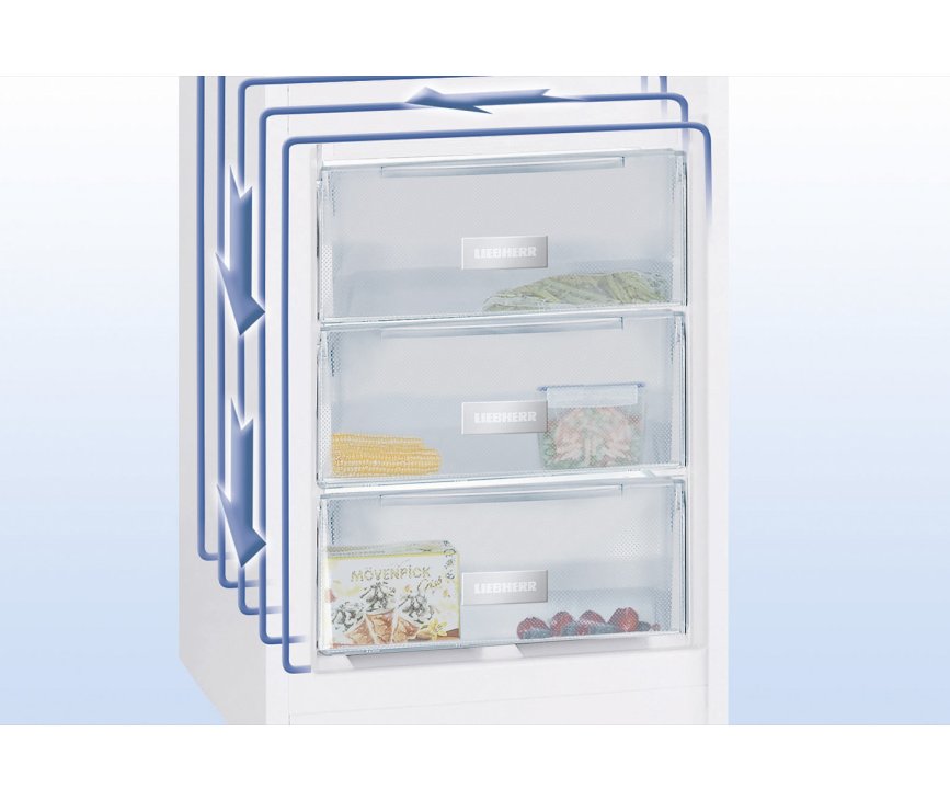 SmartFrost: veel minder ijsvorming in de Liebherr CUel2831 koelkast rvs-look