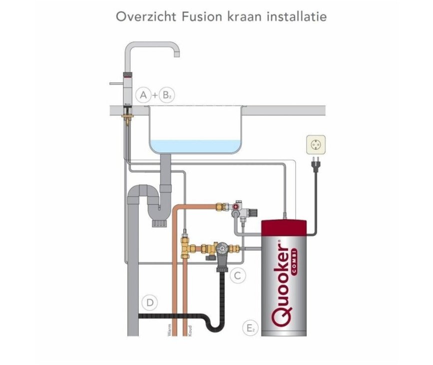 Quooker COMBI Classic Fusion Square RVS - kokend water kraan