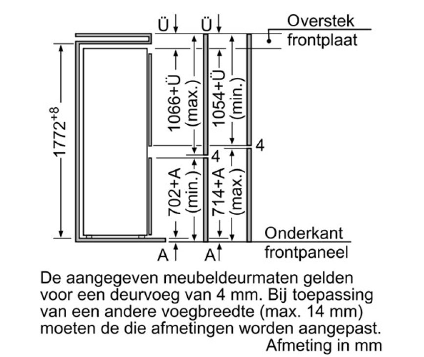 Maten van de deuren van de BOSCH inbouw koelkast KIV34A51