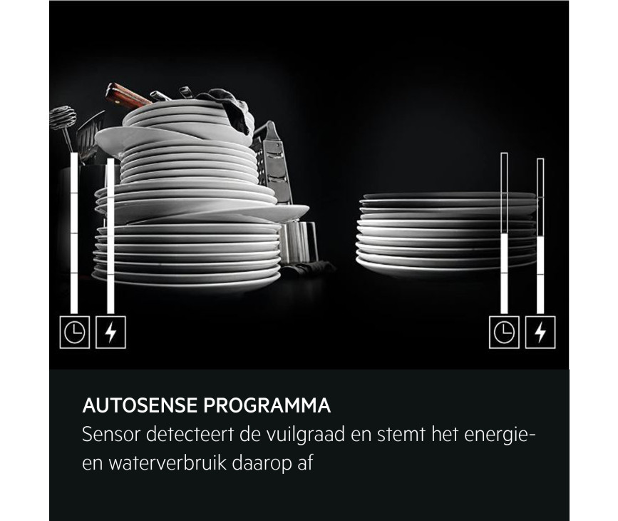 AEG FSE63637P inbouw vaatwasser - Ook voor Ikea keuken outlet