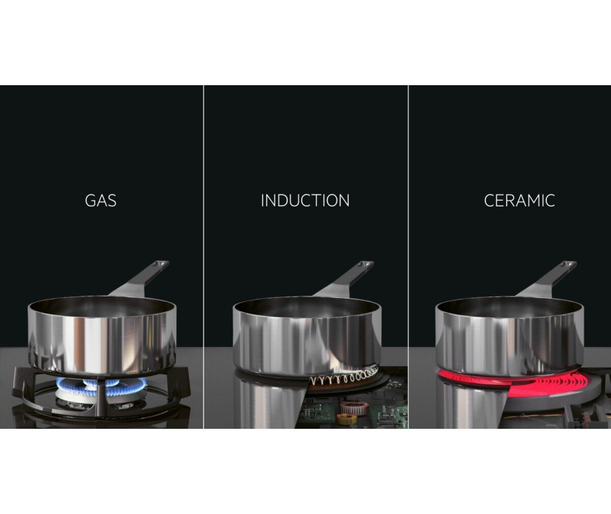 AEG IKE74440CB inbouw inductie kookplaat met bridgezone