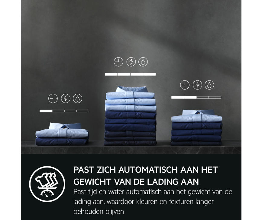 AEG LWR7676BI inbouw was/droogcombinatie met ProSteam