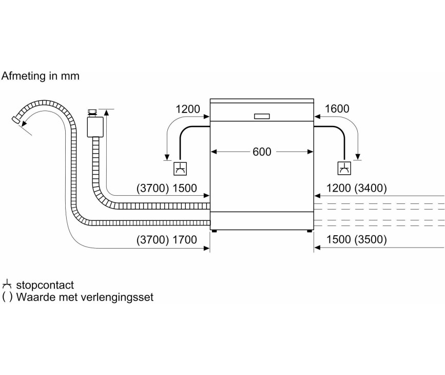 Bosch SMV6ZCX06E inbouw vaatwasser met Zeoliet en 40 dB geluid