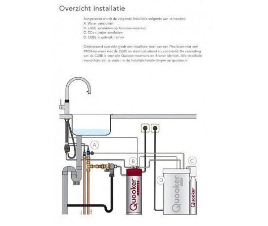 Quooker COMBI Classic Fusion Square Chroom - kokend water kraan