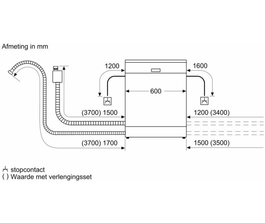 Siemens SN63HX01AN inbouw vaatwasser - zeer stil 42 dB