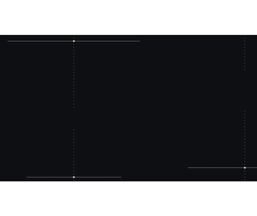 Whirlpool WS Q2760 BF inbouw inductie kookplaat - 59 cm. breed