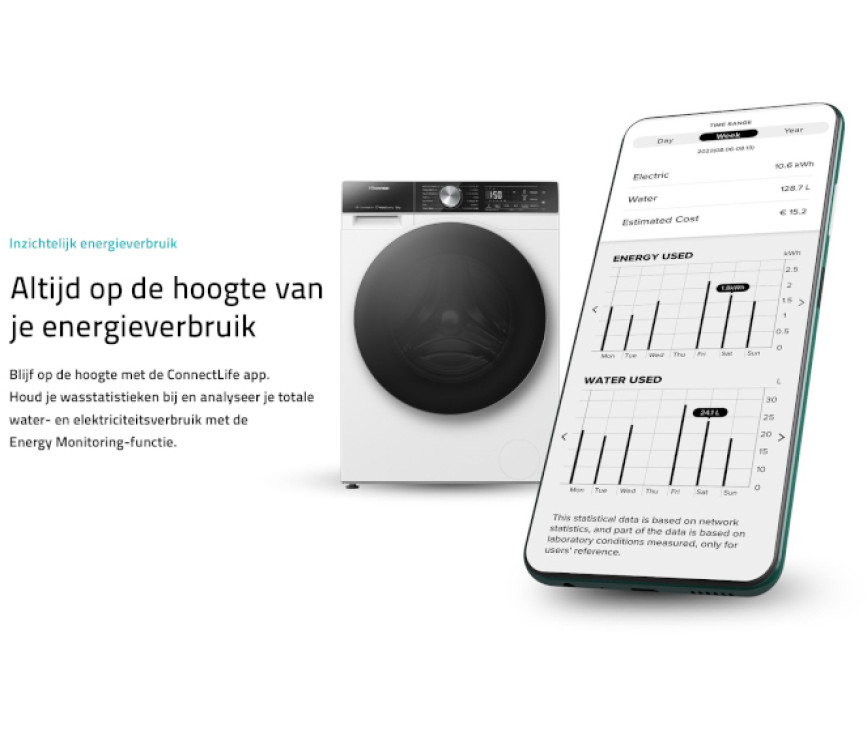 Hisense WF5S1043BW wasmachine