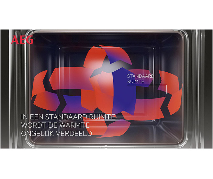 AEG CCB6442BBM keramisch rvs fornuis