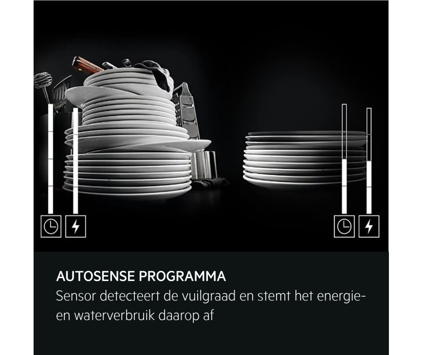 AEG FSE63637P inbouw vaatwasser - Ook voor Ikea keuken outlet