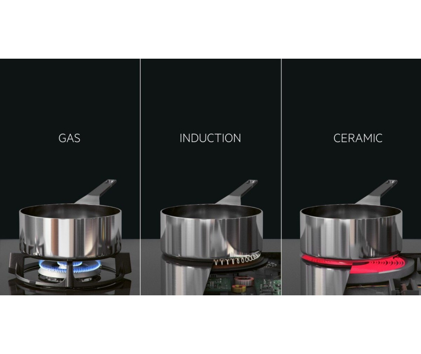 AEG IKE86683FB inbouw inductie kookplaat - TotalFlex 80 cm