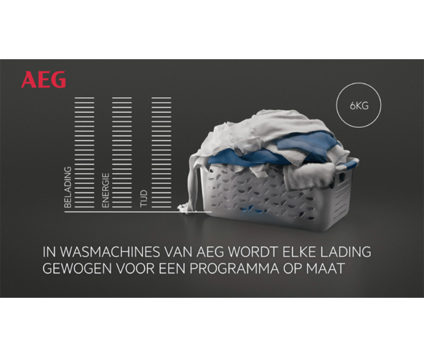 AEG L6FB86GW wasmachine 