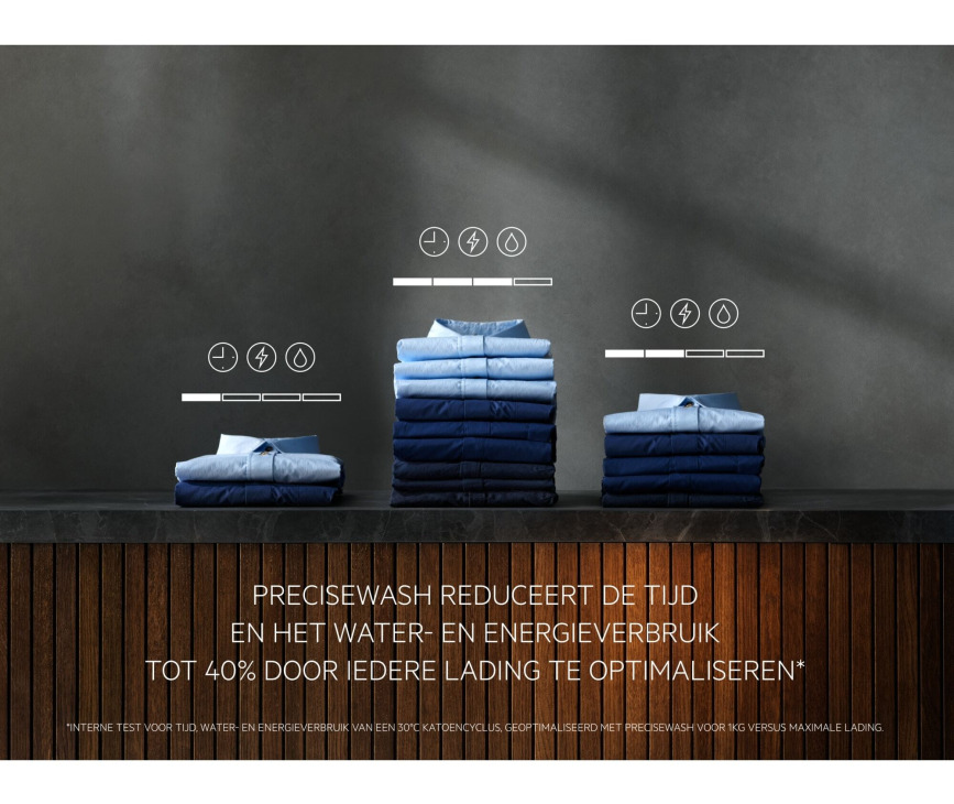 AEG LR7616C4 wasmachine - 1600 toeren en 10 kg. 