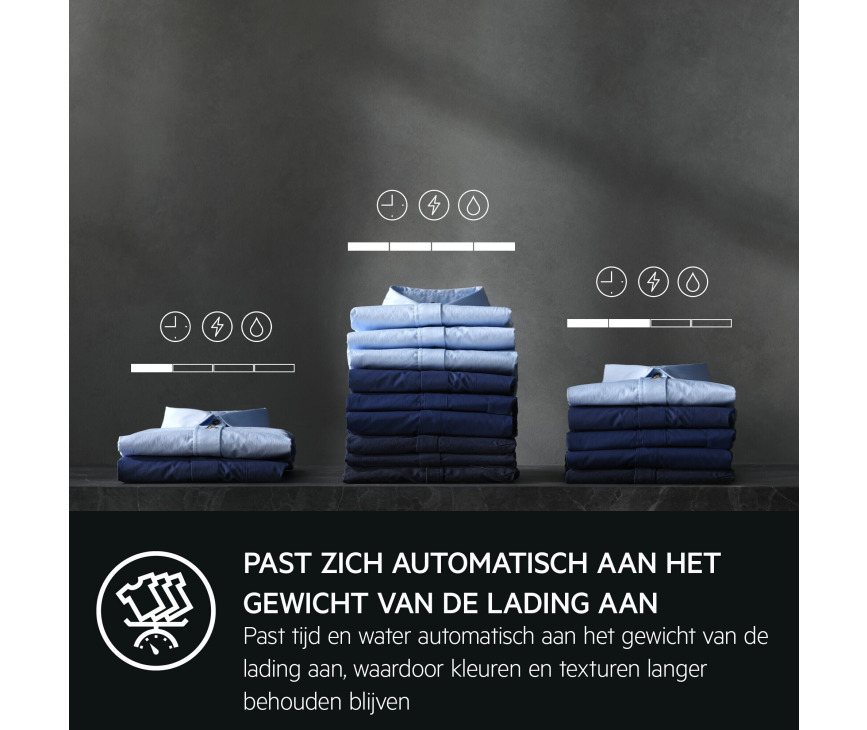 AEG LWR7676BI inbouw was/droogcombinatie met ProSteam