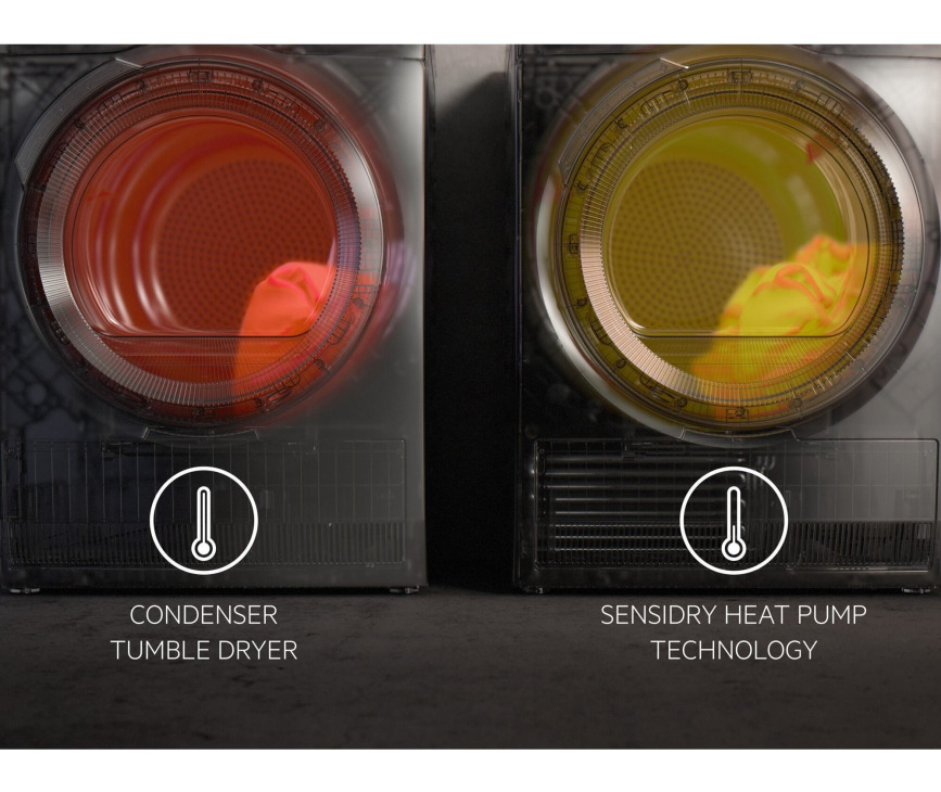 AEG TR717L0Z warmtepomp droger - energieklasse A++