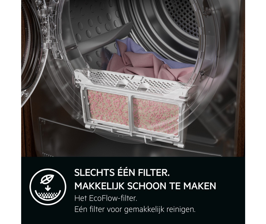 Aeg TR9HAMBURG super zuinige warmtepompdroger 