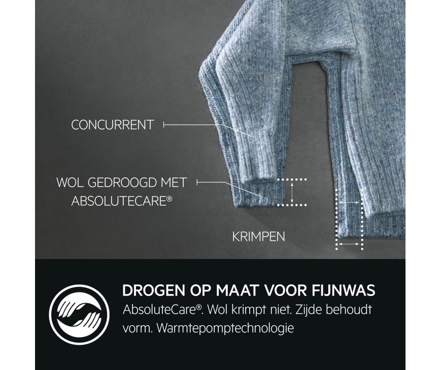 Aeg TR9HAMBURG super zuinige warmtepompdroger 