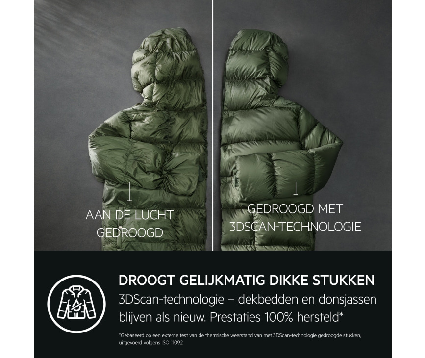 Aeg TR9HAMBURG super zuinige warmtepompdroger 