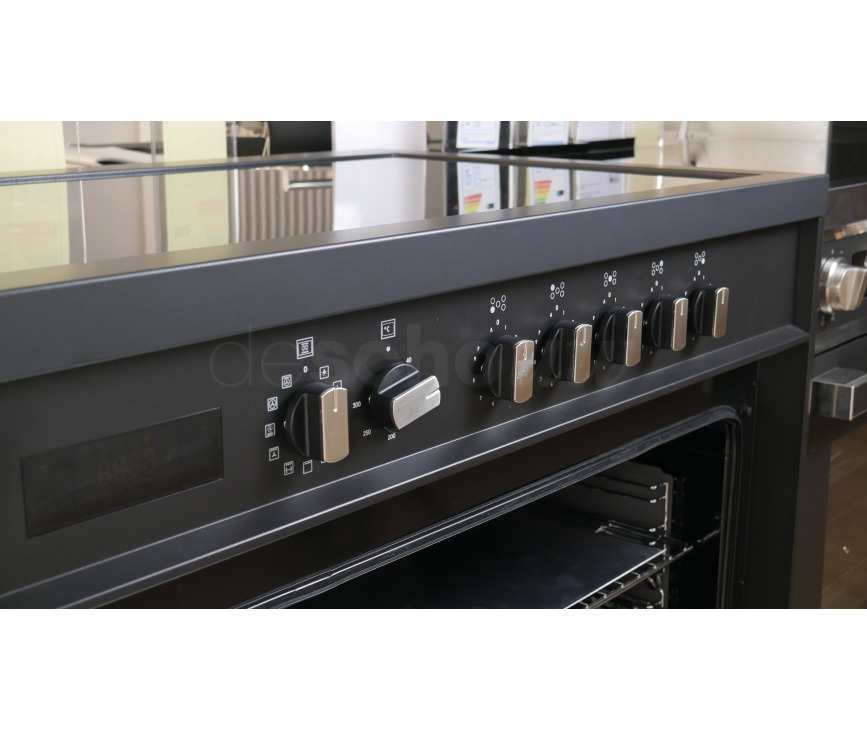 Boretti ML9015IFSMAT inductie fornuis - volledig antraciet