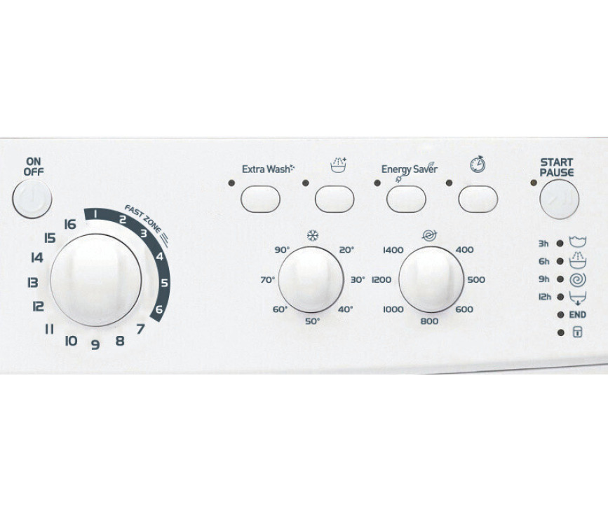 Indesit EWC 81483 W EU N wasmachine - outlet