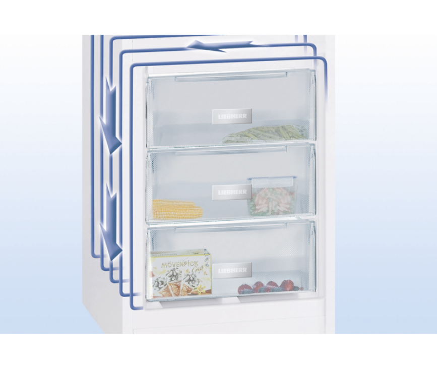 Dankzij het Smartfrost systeem in de UIG1323 hoeft deze minder vaak ontdooit te worden