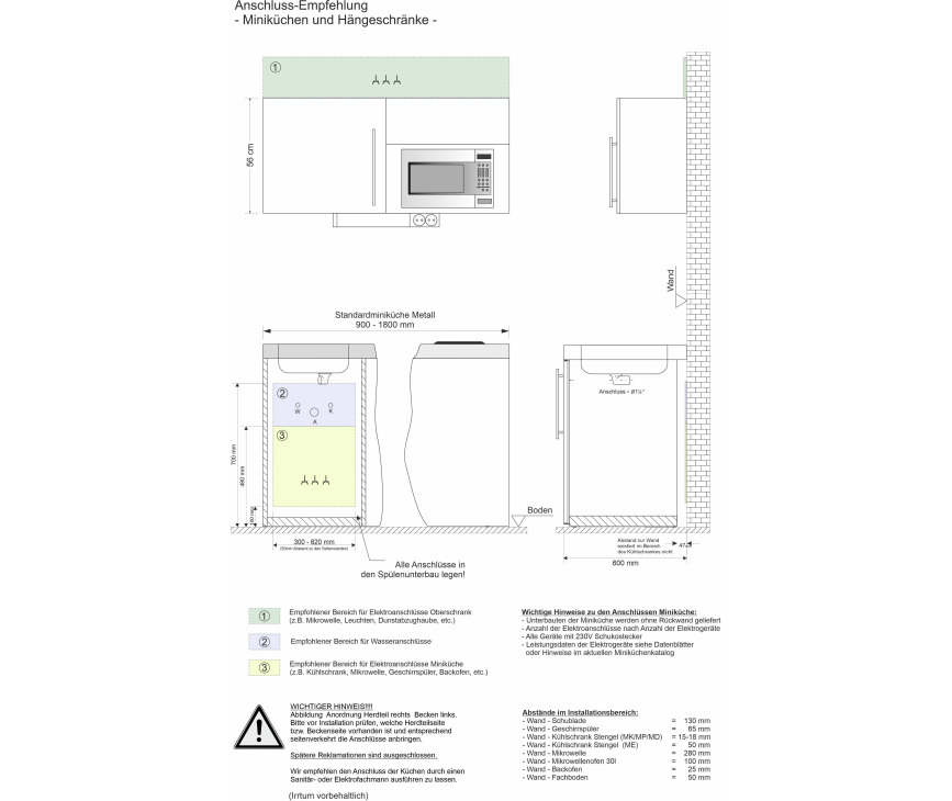 Stengel KITCHENLINE Student minikeuken