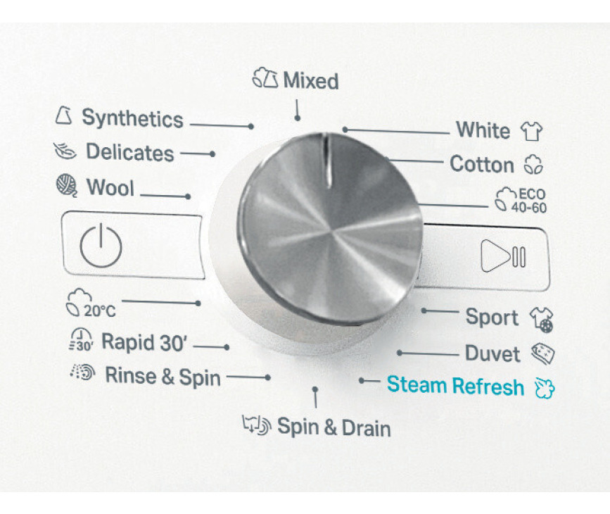 Whirlpool FFB 9469 WV EE wasmachine met energieklasse A