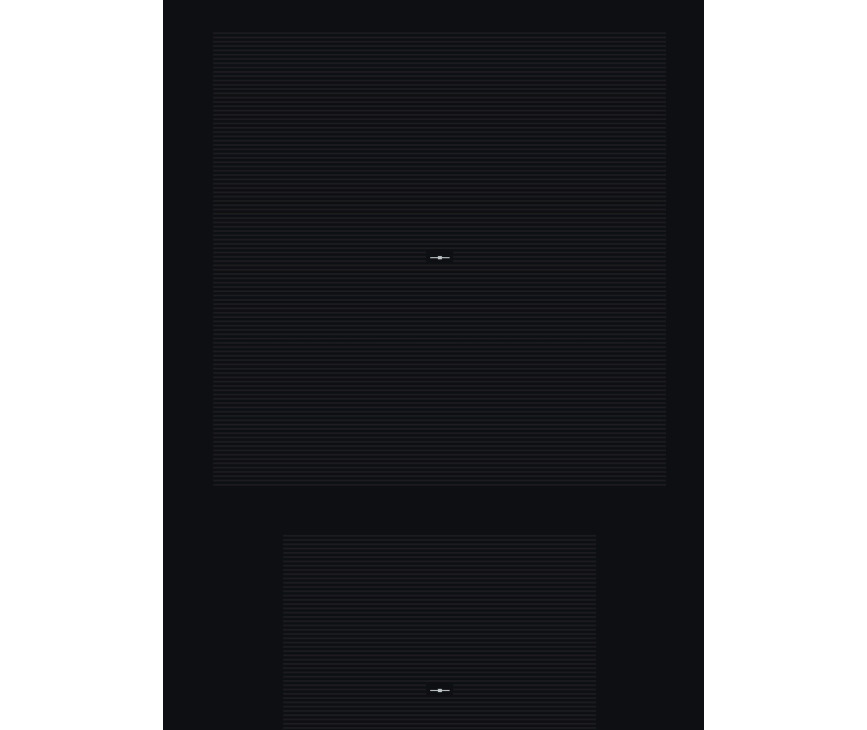 Whirlpool SMP29010C/NE/IXL inbouw inductie kookplaat - fullFlex
