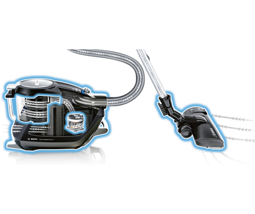 Bosch BGS5PERF rvs-look stofzuiger