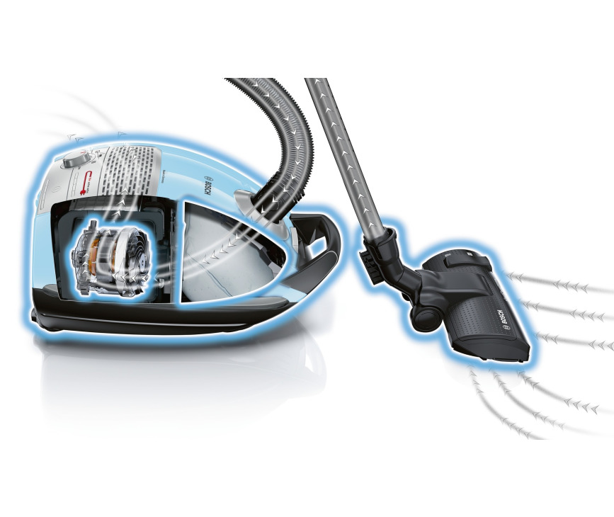 Bosch BSGL53192 blauw stofzuiger