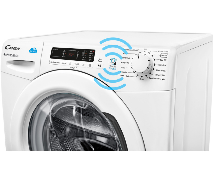 Candy CS1482D3 wasmachine
