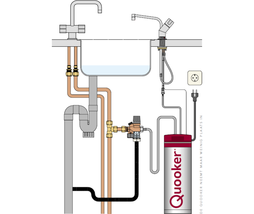 Werking van de Quooker PRO3-VAQ Design kokend water kraan