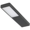 CARESSI keuken verlichting onderbouw VICE LED SPOT ZWART