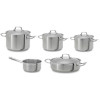 TEKA pannenset INDUCTION COOKWARE SET