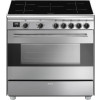 SMEG fornuis inductie BG91IX2