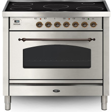 Boretti VPNIO93IX inductie rvs fornuis