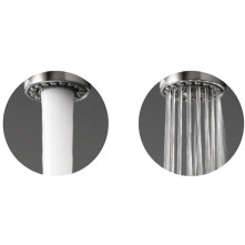 Caressi CADJ107108CH DualJet Chroom t.b.v. CA108CH U