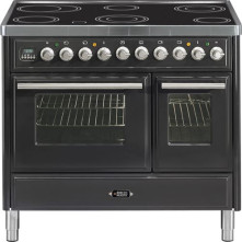 Boretti MTBRI104AN Majestic inductie fornuis - antraciet