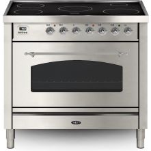Boretti VPNRI93IX inductie rvs fornuis