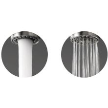 Caressi CADJ107108I DualJet tbv CA107I U en CA108I U
