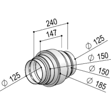 Berbel 6002927 kanaal