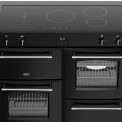 Belling FARMHOUSE 110Ei BLK fornuis inductie