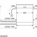 Bosch SMV6ZCX06E inbouw vaatwasser met Zeoliet en 40 dB geluid