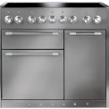 Falcon Mercury 1200 inductie fornuis