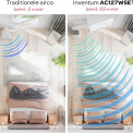 Inventum AC127WSET airco
