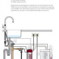 Quooker COMBI Classic Fusion Square Chroom - kokend water kraan