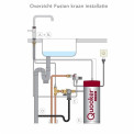 Quooker COMBI Classic Fusion Square RVS - kokend water kraan
