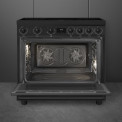 De Smeg C9IMN2 heeft twee ventilatoren voor gelijkmatige verdeling van de warmte