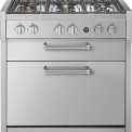Steel GQ9C-6W Genesi kookunit