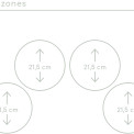 Afmetingen van de zones van de Pelgrim IK5084F inbouw inductie kookplaat