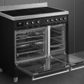 De C92IPBL9-1 is uitgevoerd met een dubbele oven: links de grote, rechts de kleine